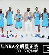 布拉加赛后远射贴柱，志在全明星赛名次提升，令人意外，数据层面出现新趋势(无尽的拉格朗日超主力模块)