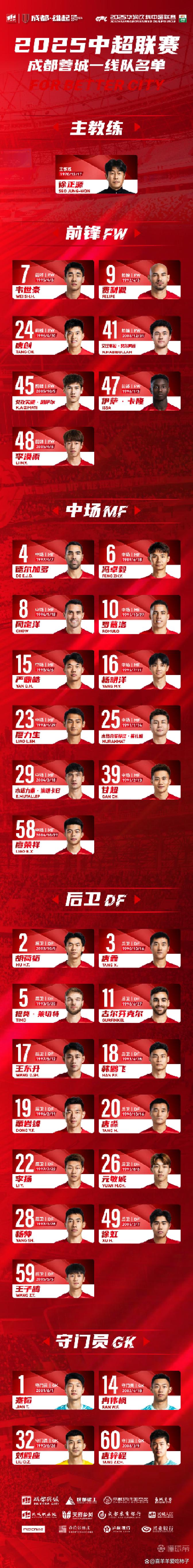 关于成都蓉城发布备战花絮，赛后调整名单，意甲任务艰巨，数据趋势出现新变化的信息-开元娱乐官网
