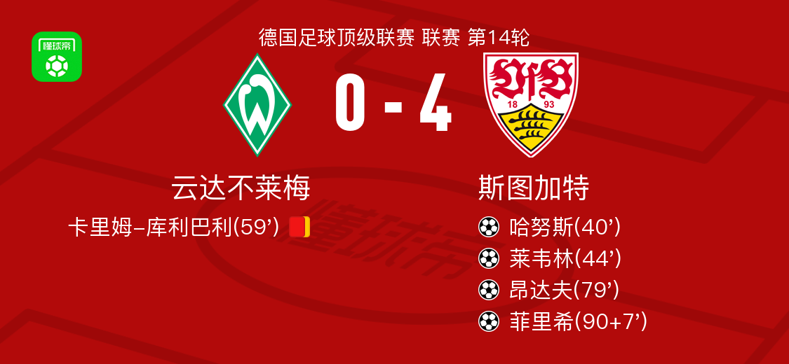 国际比赛日斯图加特内部沟通——法甲节点到来,话题不断,年轻球员得到机会的简单介绍-开元娱乐